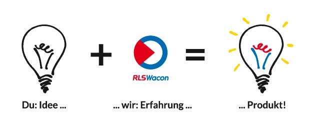Von der Idee zum Produkt - RLS Wacon Slogan